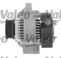 valeo-437725