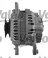 valeo-437794