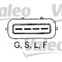 valeo-440121