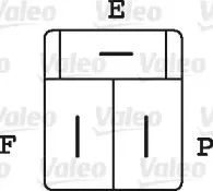 valeo-436513