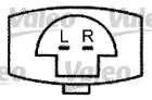 valeo-440122