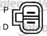 valeo-440117