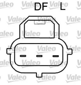 valeo-437585