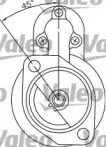 valeo-436070