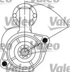 valeo-455905