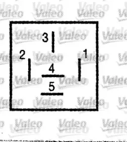 valeo-643501