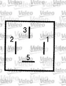 valeo-643601