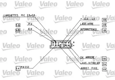 valeo-251222