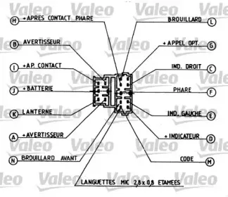 valeo-251260