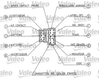 valeo-251271