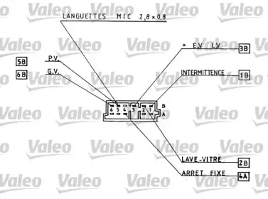 valeo-251273