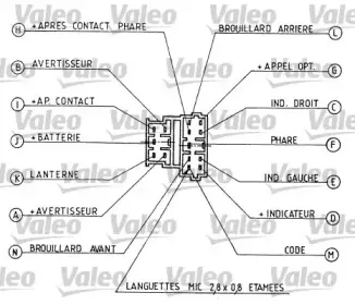 valeo-251280