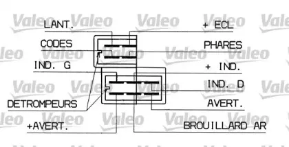 valeo-251298