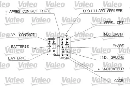 valeo-251305