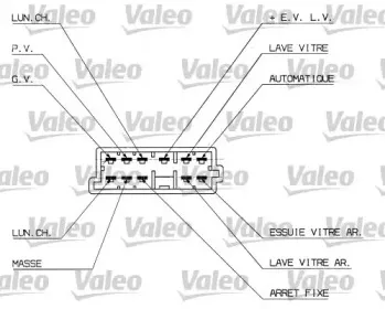 valeo-251306