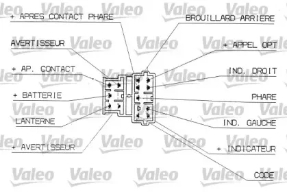 valeo-251308