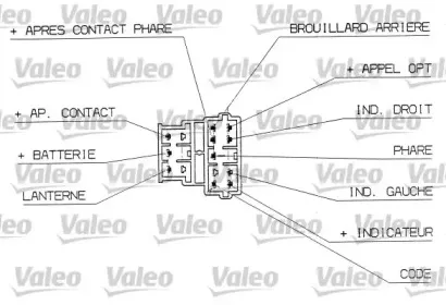 valeo-251310