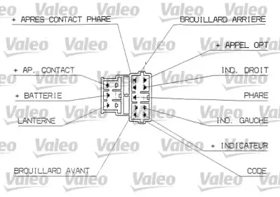 valeo-251311