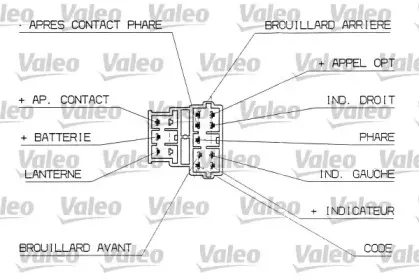 valeo-251312