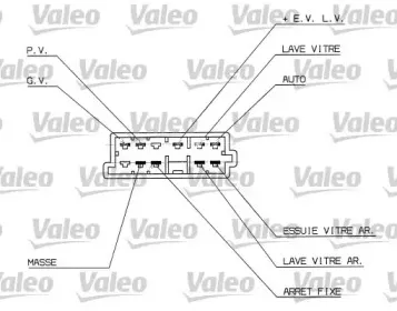 valeo-251314