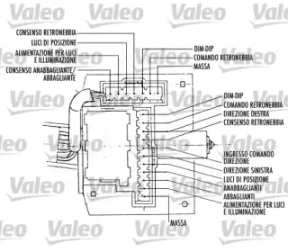 valeo-251386