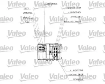 valeo-251430