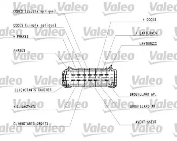 valeo-251439