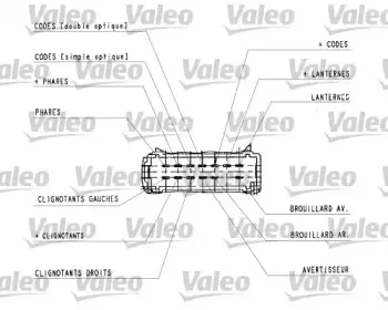valeo-251444