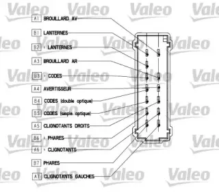 valeo-251571