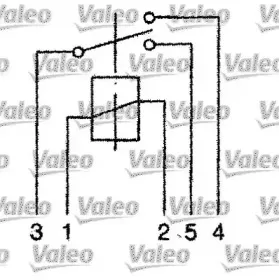 valeo-643501
