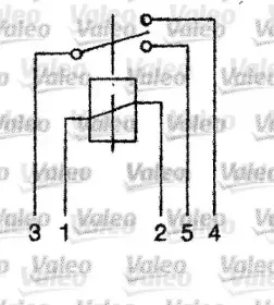 valeo-643508