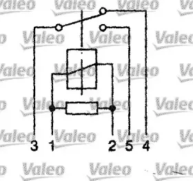valeo-643510