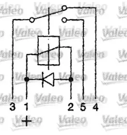 valeo-643512