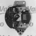 valeo-436219