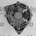 valeo-436306