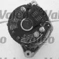 valeo-433418
