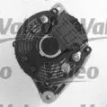 valeo-433417