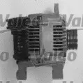 valeo-436476