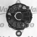 valeo-433462