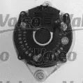 valeo-436256
