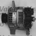 valeo-436284
