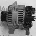valeo-436283