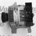 valeo-436712