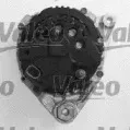 valeo-437174