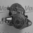 valeo-455604