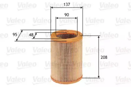 valeo-585608