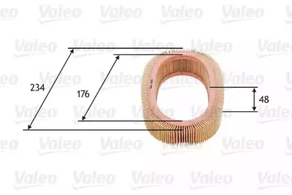 valeo-585671