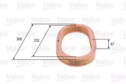 valeo-585674