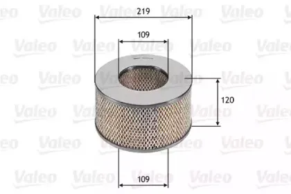 valeo-585724