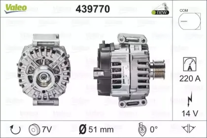 valeo-439770